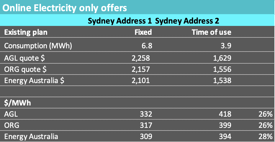 image-20250206125128930