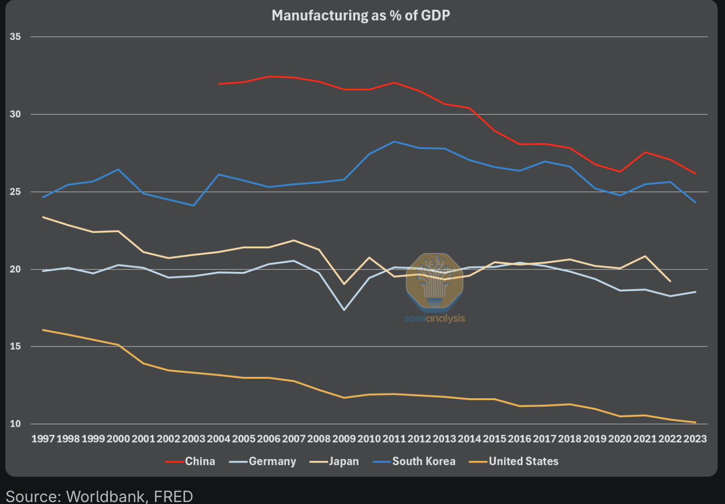 image-20250312092504133