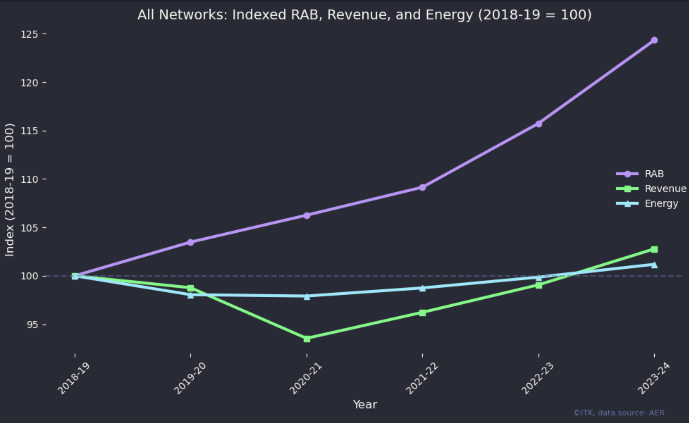 image-20250322105244319